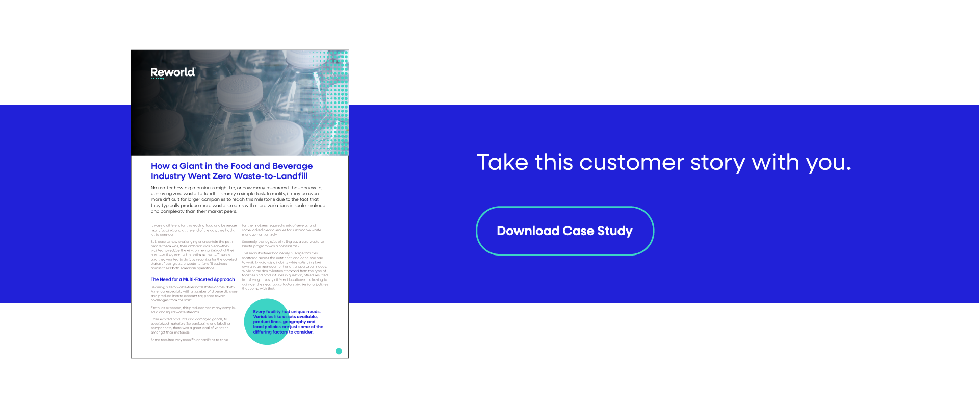 Food-and-Bev-CS-Download